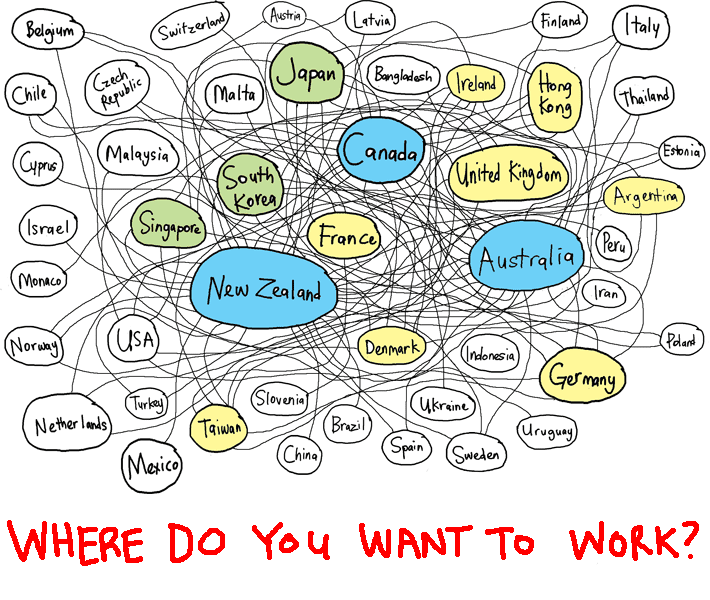 Arbeiten im Urlaub auf der ganzen Welt – Ein Leitfaden für den Einstieg