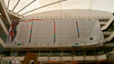 The Planet D: Adventure Travel Blog